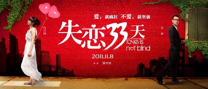 作假伦敦大学国王学院毕业证